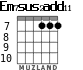 Em7sus2add11 для гитары - вариант 5