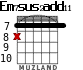 Em7sus2add11 для гитары - вариант 6