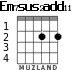 Em7sus2add11 для гитары