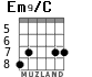 Em9/C для гитары - вариант 2