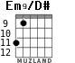 Em9/D# для гитары