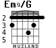Em9/G для гитары - вариант 3