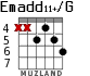 Emadd11+/G для гитары - вариант 3