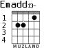 Emadd13-
