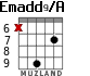 Emadd9/A для гитары - вариант 2