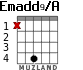Emadd9/A для гитары - вариант 1