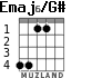 Emaj6/G# для гитары - вариант 3