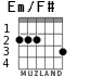 Em/F# для гитары - вариант 2