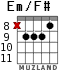 Em/F# для гитары - вариант 9