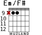 Em/F# для гитары - вариант 10
