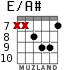 E/A# для гитары - вариант 4