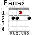 Esus2