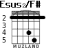 Esus2/F# для гитары - вариант 3