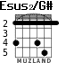 Esus2/G# для гитары