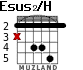 Esus2/H для гитары - вариант 2