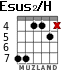 Esus2/H для гитары - вариант 3