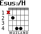 Esus2/H для гитары