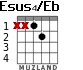 Esus4/Eb для гитары - вариант 1