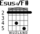 Esus4/F# для гитары - вариант 3