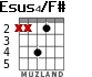Esus4/F# для гитары - вариант 5