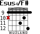 Esus4/F# для гитары - вариант 8