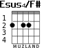 Esus4/F# для гитары - вариант 1