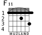 F11
