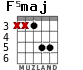 F5maj для гитары - вариант 2