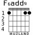 F6add9