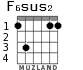 F6sus2