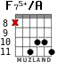 F75+/A для гитары