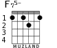 F75-