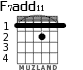 F7add11