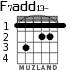 F7add13-