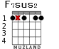 F7sus2