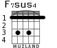F7sus4