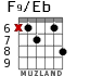 F9/Eb для гитары - вариант 2