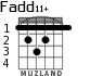 Fadd11+