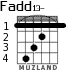 Fadd13-