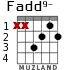 Fadd9-