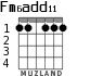 Fm6add11