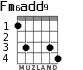 Fm6add9