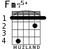 Fm75+