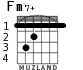 Fm7+