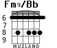 Fm9/Bb для гитары - вариант 1