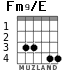 Fm9/E для гитары