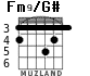 Fm9/G# для гитары - вариант 2