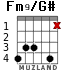Fm9/G# для гитары - вариант 3