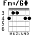 Fm9/G# для гитары - вариант 1
