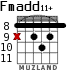 Fmadd11+ для гитары - вариант 5